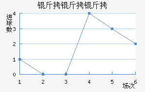 ��������������������