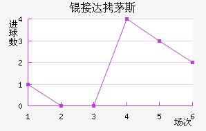 �Ӵ�é˹��������������