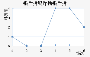 �����ٽ�������������