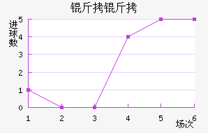 ��ʩ������������������