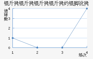 ��������Լ�Ŷ���������������