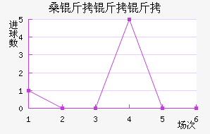 ɣ��������������������