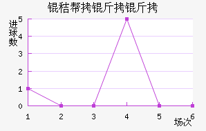 �հ�������������������