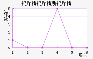 ����˹�ٽ�������������