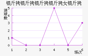 ��������Ů���������������