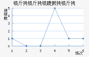 �����޾�����������������