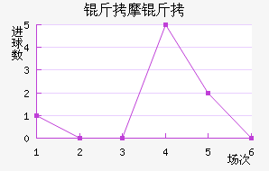 ��Ħ�ν�������������