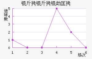 �����ٿ˽�������������