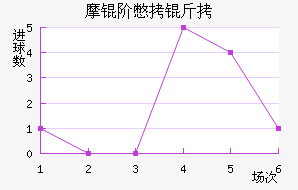 Ħ�ױ��˽�������������