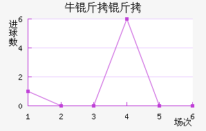 ţ������������������