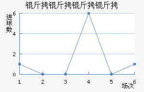 ά��˹���ǽ�������������