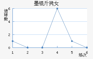 ī����Ů���������������