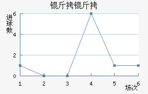 ����������������������