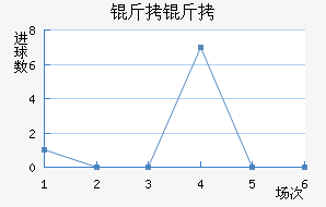 ����ʩ���ؽ�������������