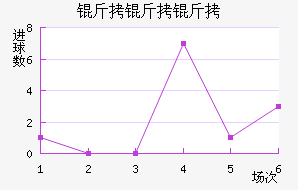 ������˹�ط��������������