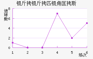 ����ƥ�ǿ�˹��������������