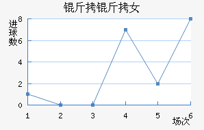 ���ȱ��˹̹Ů���������������