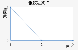 �ϴ�¬�ս�������������