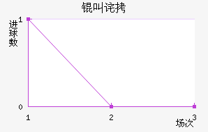 �人�в���������������