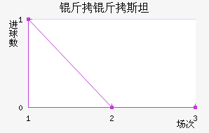 ����˹̹��������������