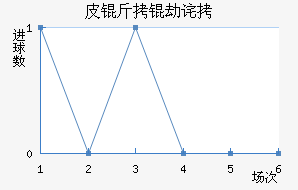 Ƥ���ٲ��������������