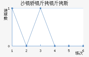 ɳ�ΊW����˹��������������