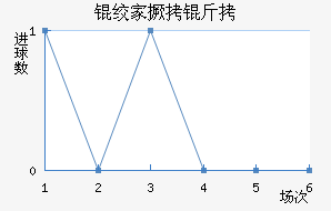 �ʼҾ����������������