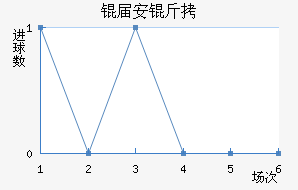 �찲�ǽ�������������