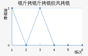 �����·�˽�������������