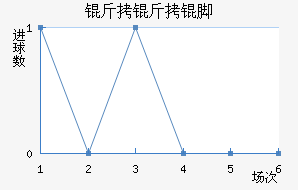 �㽭�����Ů���������������