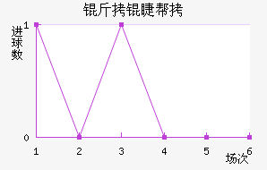 ���ް���ɪ��������������