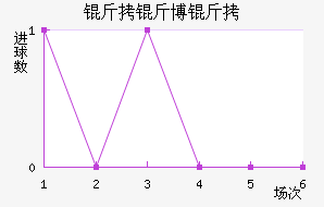 ���ﲩ����������������