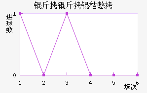 �����ձ���������������