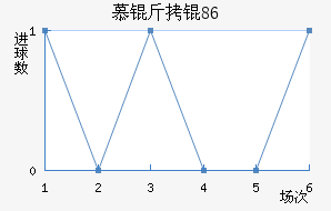 Ľ���1860��������������
