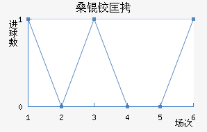 ɣ�¿��ǽ�������������