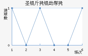 ʥ���ٰ���������������