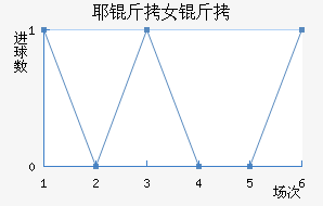 Ү��Ů���������������