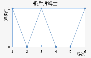 ��ķʿ��������������