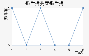 ���ɹŰ�ͷ¹�ǽ�������������