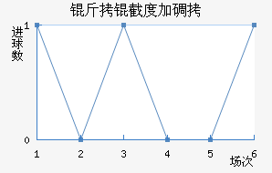 ���ضȼӵý�������������