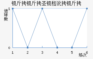 ����ʥ�ն�����������������