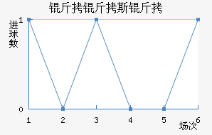 ����˹�ƽ�������������