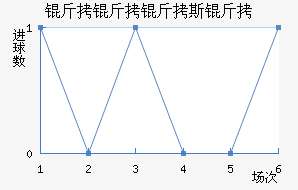 ����˹�ǽ�������������