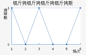 ��������˹��������������