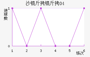 ɳ����04��������������