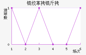 �ʸ��³ǽ�������������