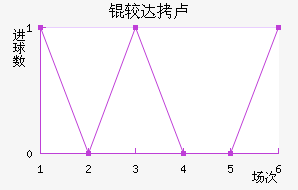 �ϴ�¬�ս�������������