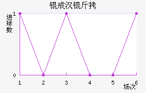 �人�ӽ�������������