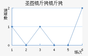 ʥͼ���ǽ�������������