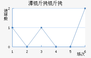 ̶������������������